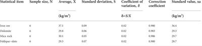 Study on the stability of high and steep slopes under deep bench blasting vibration in open-pit mines